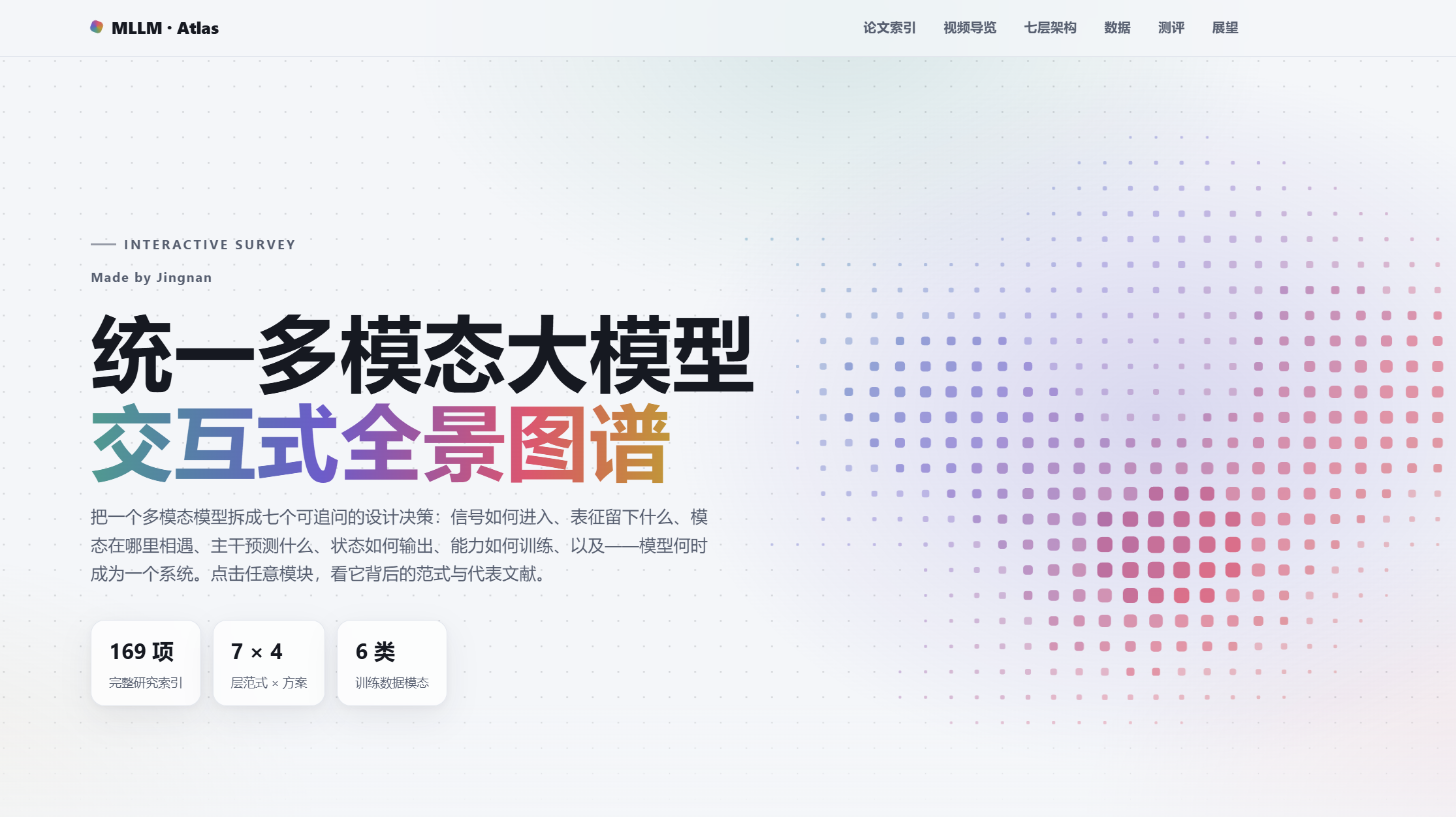 MLLM literature and learning resources website preview